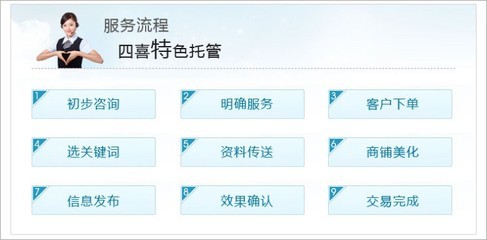 杭州四喜特色服務(wù)優(yōu)化 價(jià)格、廠家、圖片與信息咨詢?nèi)馕? />
</span>
<span id=